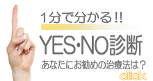 YES NO